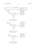 PROLYL HYDROXYLASE INHIBITORS diagram and image