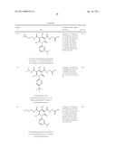 PROLYL HYDROXYLASE INHIBITORS diagram and image