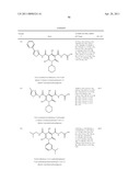 PROLYL HYDROXYLASE INHIBITORS diagram and image