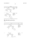 PYRIDINE BENZAMIDES AND PYRAZINE BENZAMIDES USED AS PKD INHIBITORS diagram and image