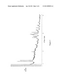 NOVEL CRYSTALLINE FORM OF CALCIUM ZOFENOPRIL diagram and image