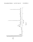 NOVEL CRYSTALLINE FORM OF CALCIUM ZOFENOPRIL diagram and image