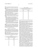 NOVEL CRYSTALLINE FORM OF CALCIUM ZOFENOPRIL diagram and image