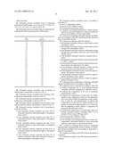 NOVEL CRYSTALLINE FORM OF CALCIUM ZOFENOPRIL diagram and image