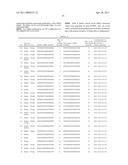 Inhibitors of RTP801 and their use in disease treatment diagram and image