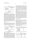 DRUG CARRIER diagram and image