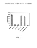 CATHECHINS FOR THE TREATMENT OF SYSTEMIC AA AMYLOIDOSIS diagram and image