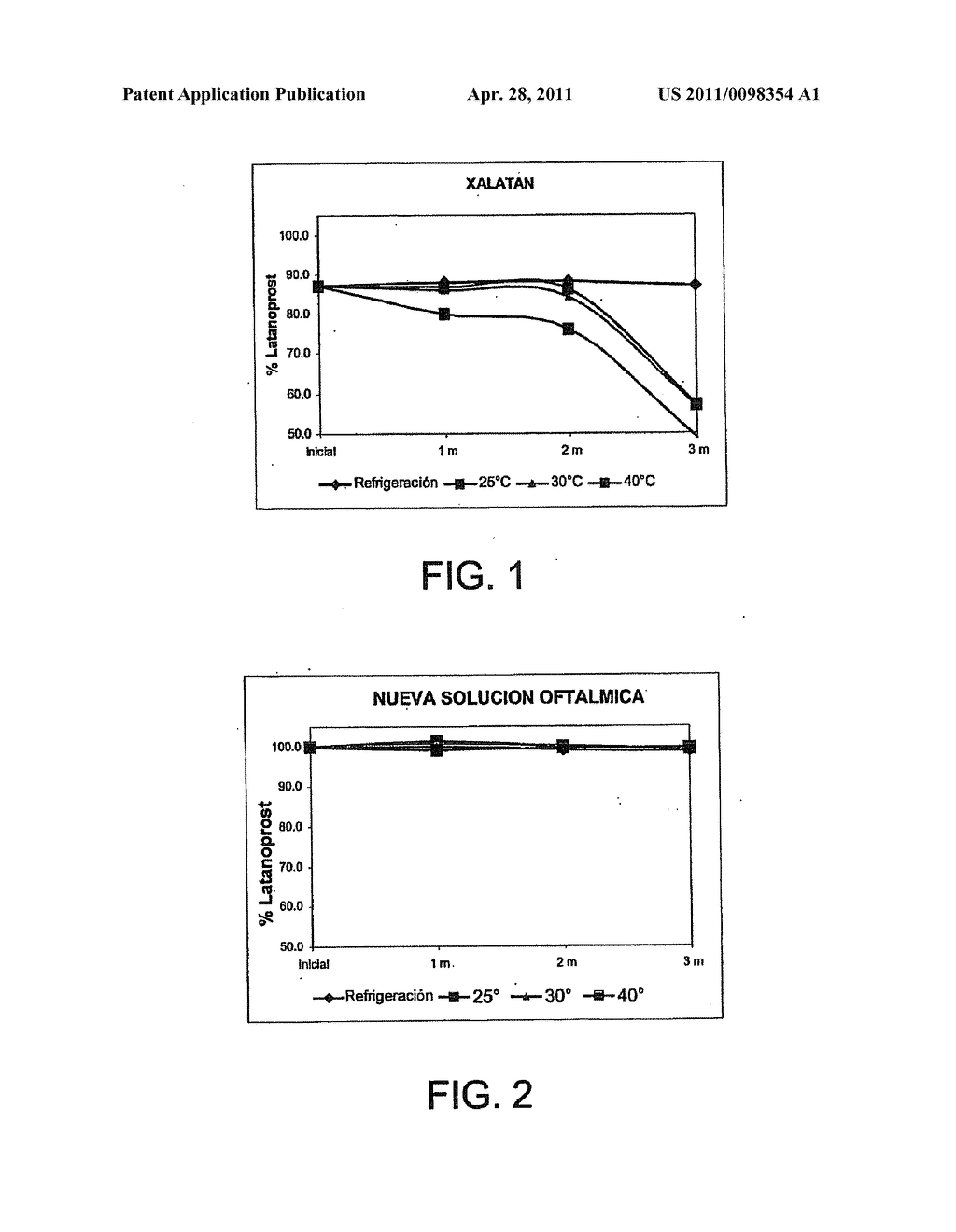 METHOD OF PREPARING A LATANOPROST OPHTHALMIC SOLUTION AND THE RESULTING SOLUTION - diagram, schematic, and image 02