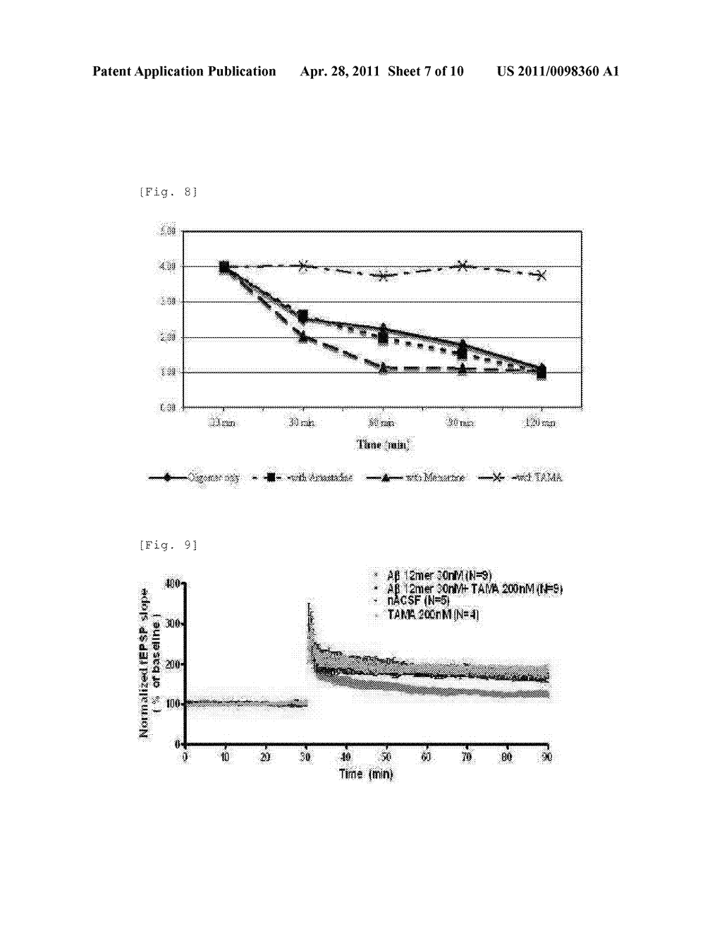 ADAMANTANE DERIVATIVE FOR INHIBITING TOXICITY OF AMYLOID OLIGOMER - diagram, schematic, and image 08