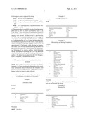 NOVEL INVERSE LATICES BASED ON FATTY ALCOHOL ETHERS, AND COSMETIC, DERMOCOSMETIC, DERMOPHARMACEUTICAL OR PHARMACEUTICAL COMPOSITIONS COMPRISING diagram and image