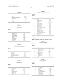 NOVEL INVERSE LATICES BASED ON FATTY ALCOHOL ETHERS, AND COSMETIC, DERMOCOSMETIC, DERMOPHARMACEUTICAL OR PHARMACEUTICAL COMPOSITIONS COMPRISING diagram and image