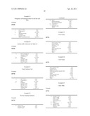 NOVEL INVERSE LATICES BASED ON FATTY ALCOHOL ETHERS, AND COSMETIC, DERMOCOSMETIC, DERMOPHARMACEUTICAL OR PHARMACEUTICAL COMPOSITIONS COMPRISING diagram and image