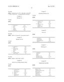 NOVEL INVERSE LATICES BASED ON FATTY ALCOHOL ETHERS, AND COSMETIC, DERMOCOSMETIC, DERMOPHARMACEUTICAL OR PHARMACEUTICAL COMPOSITIONS COMPRISING diagram and image