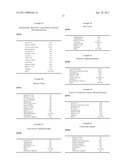 NOVEL INVERSE LATICES BASED ON FATTY ALCOHOL ETHERS, AND COSMETIC, DERMOCOSMETIC, DERMOPHARMACEUTICAL OR PHARMACEUTICAL COMPOSITIONS COMPRISING diagram and image