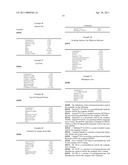 NOVEL INVERSE LATICES BASED ON FATTY ALCOHOL ETHERS, AND COSMETIC, DERMOCOSMETIC, DERMOPHARMACEUTICAL OR PHARMACEUTICAL COMPOSITIONS COMPRISING diagram and image