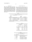 DENTAL ADHESIVE COMPOSITION diagram and image