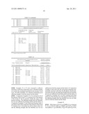 DENTAL ADHESIVE COMPOSITION diagram and image