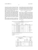 DENTAL ADHESIVE COMPOSITION diagram and image