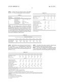 PROCESS FOR CROSS-LINKING BITUMEN/POLYMER COMPOSITIONS HAVING REDUCED EMISSIONS OF HYDROGEN SULPHIDE diagram and image