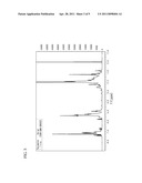 FUNCTIONAL STYRENE-BUTADIENE COPOLYMER diagram and image