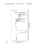 FUNCTIONAL STYRENE-BUTADIENE COPOLYMER diagram and image