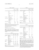 FUNCTIONAL STYRENE-BUTADIENE COPOLYMER diagram and image