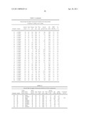 Catalyst Compounds and Use Thereof diagram and image