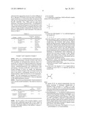 RU SULFOXIDE COMPLEXES, THEIR PREPARATION AND USE diagram and image