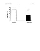 PEPTIDES AND PEPTIDE DERIVATIVES AS WELL AS PHARMACEUTICAL COMPOSITIONS CONTAINING THE SAME diagram and image