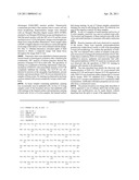 Anti-GLP-1R Antibodies and Their Uses diagram and image