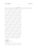 Anti-GLP-1R Antibodies and Their Uses diagram and image