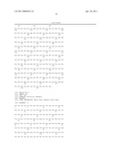 Anti-GLP-1R Antibodies and Their Uses diagram and image