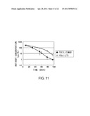 Antibody Molecules diagram and image