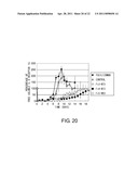 Antibody Molecules diagram and image