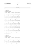 Antibody Molecules diagram and image