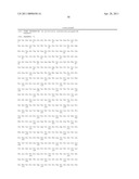 Antibody Molecules diagram and image