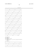 Antibody Molecules diagram and image