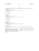 SiRNA Useful to Suppress expression of eIF-5A1 diagram and image