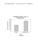 SiRNA Useful to Suppress expression of eIF-5A1 diagram and image