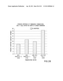 SiRNA Useful to Suppress expression of eIF-5A1 diagram and image