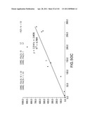 SiRNA Useful to Suppress expression of eIF-5A1 diagram and image