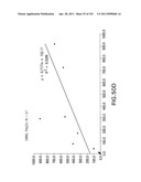 SiRNA Useful to Suppress expression of eIF-5A1 diagram and image