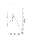 SiRNA Useful to Suppress expression of eIF-5A1 diagram and image