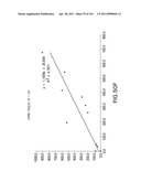 SiRNA Useful to Suppress expression of eIF-5A1 diagram and image