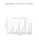 SiRNA Useful to Suppress expression of eIF-5A1 diagram and image