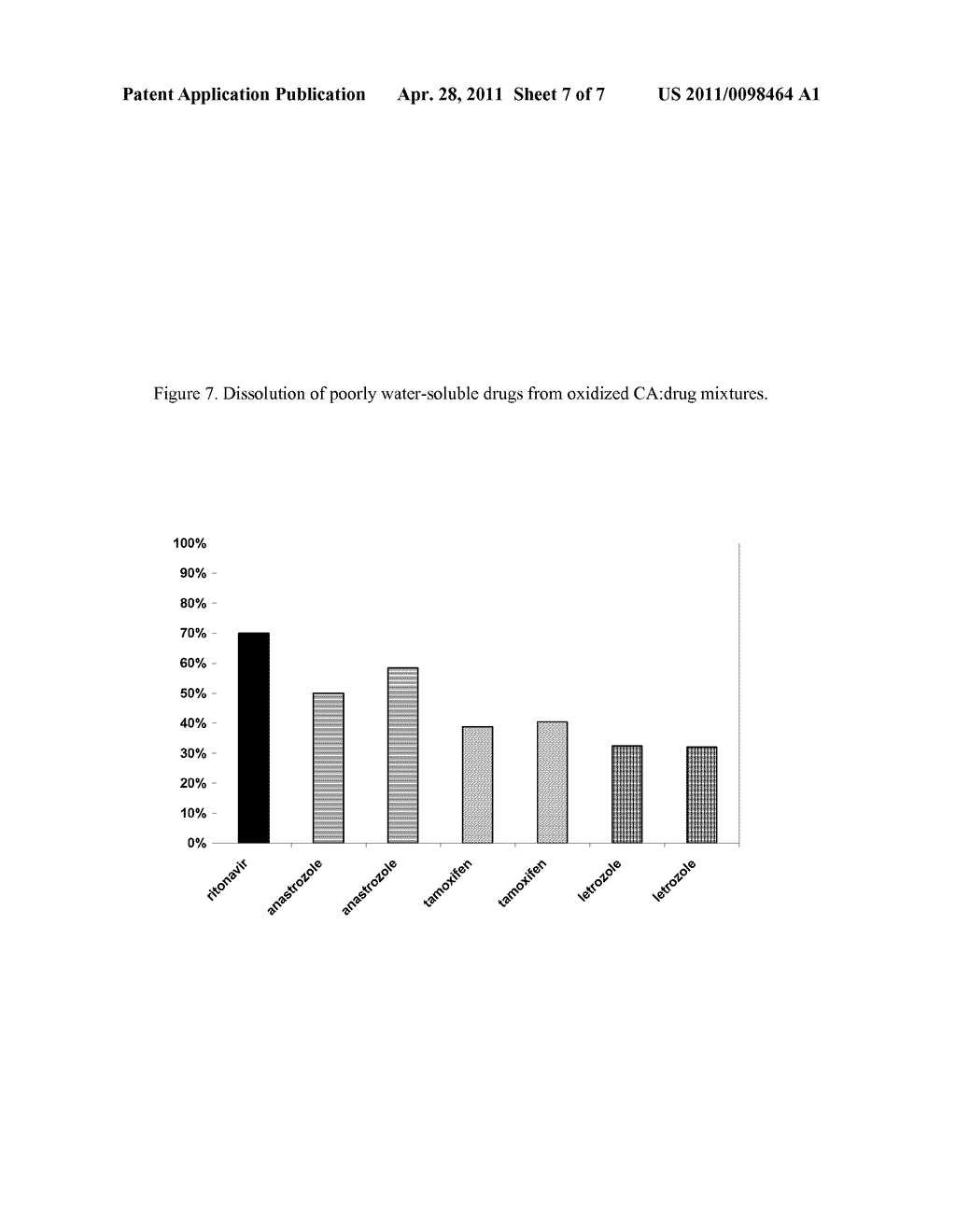 CELLULOSE INTERPOLYMERS AND METHODS OF OXIDATION - diagram, schematic, and image 08