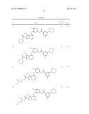 PYRROLO-TRIAZINE ANILINE COMPOUNDS USEFUL AS KINASE INHIBITORS diagram and image