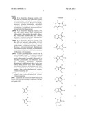 Substituted Nitrogen Heterocycles and Synthesis and Uses Thereof diagram and image