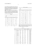 NOVEL COLOR-FORMING COMPOUNDS AND USE THEREOF IN IMAGING MEMBERS AND METHODS diagram and image