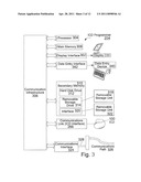 ASSESSING MEDICAL CONDITIONS BASED ON VENOUS OXYGEN SATURATION AND HEMATOCRIT INFORMATION diagram and image